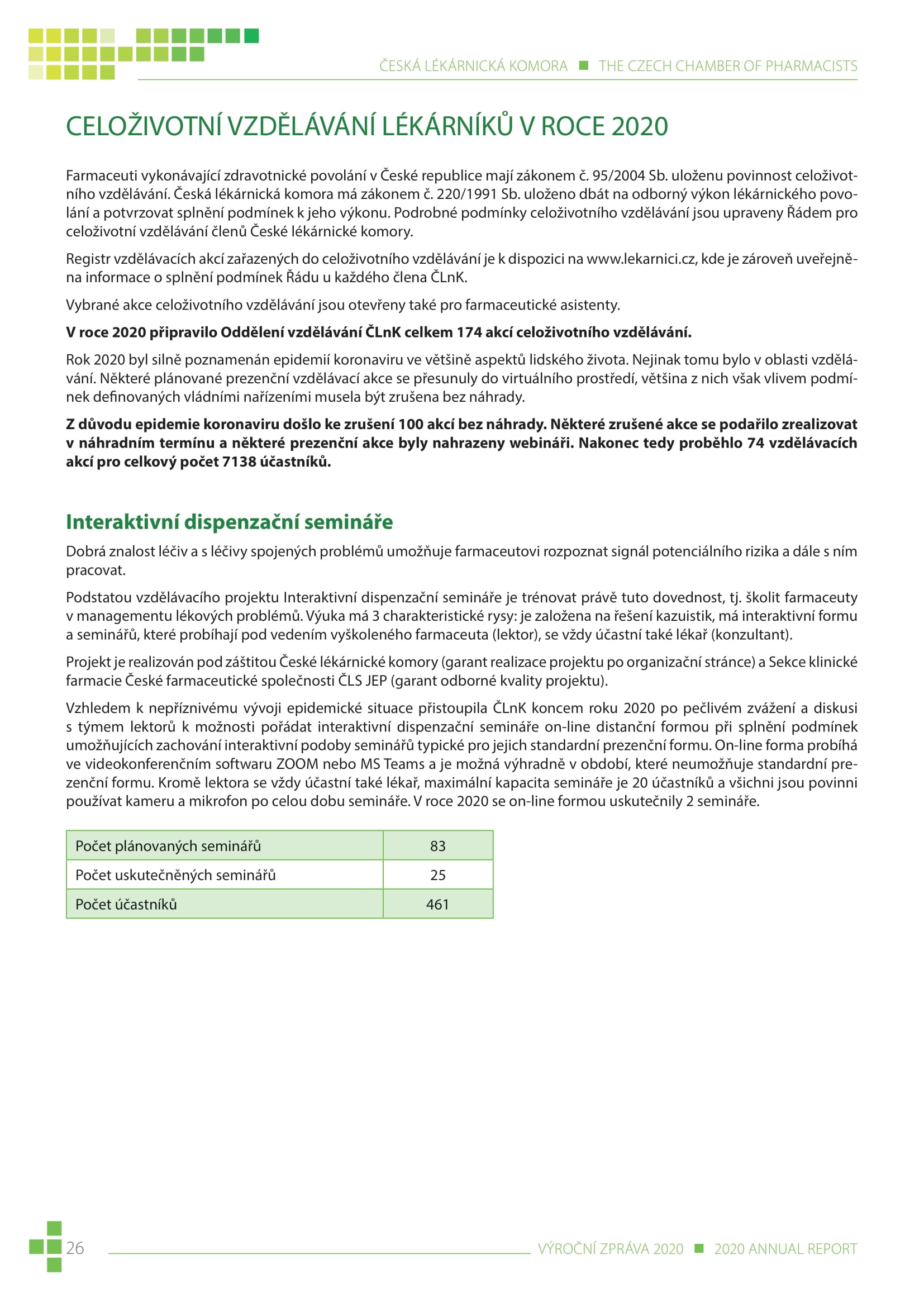 výroční zpráva české lékárnické komory za rok 2020 - obrázek 26