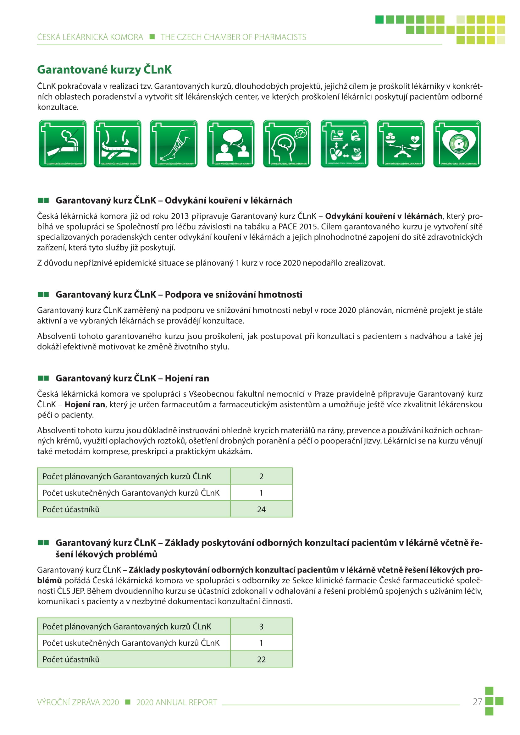 výroční zpráva české lékárnické komory za rok 2020 - obrázek 27