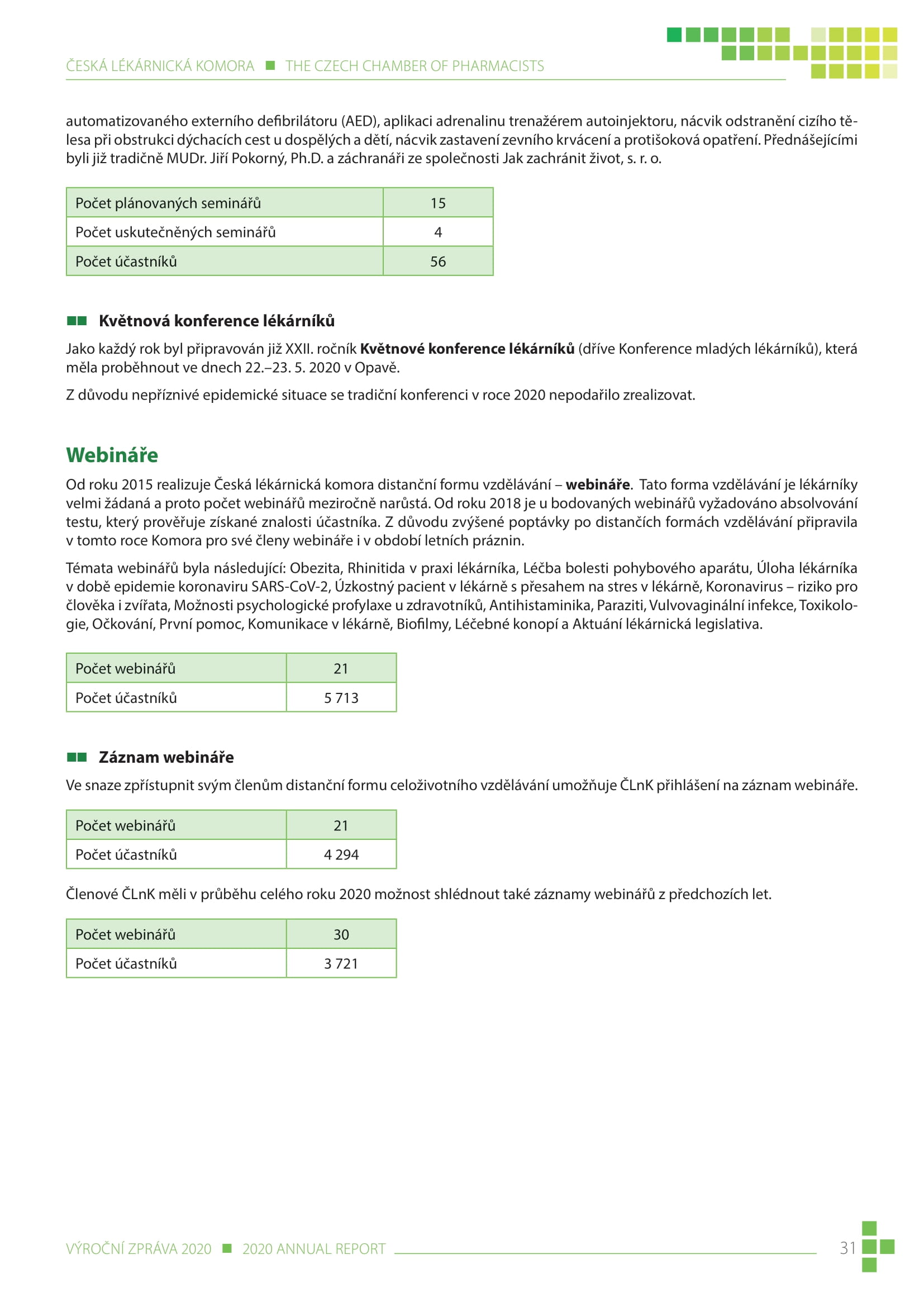 výroční zpráva české lékárnické komory za rok 2020 - obrázek 31